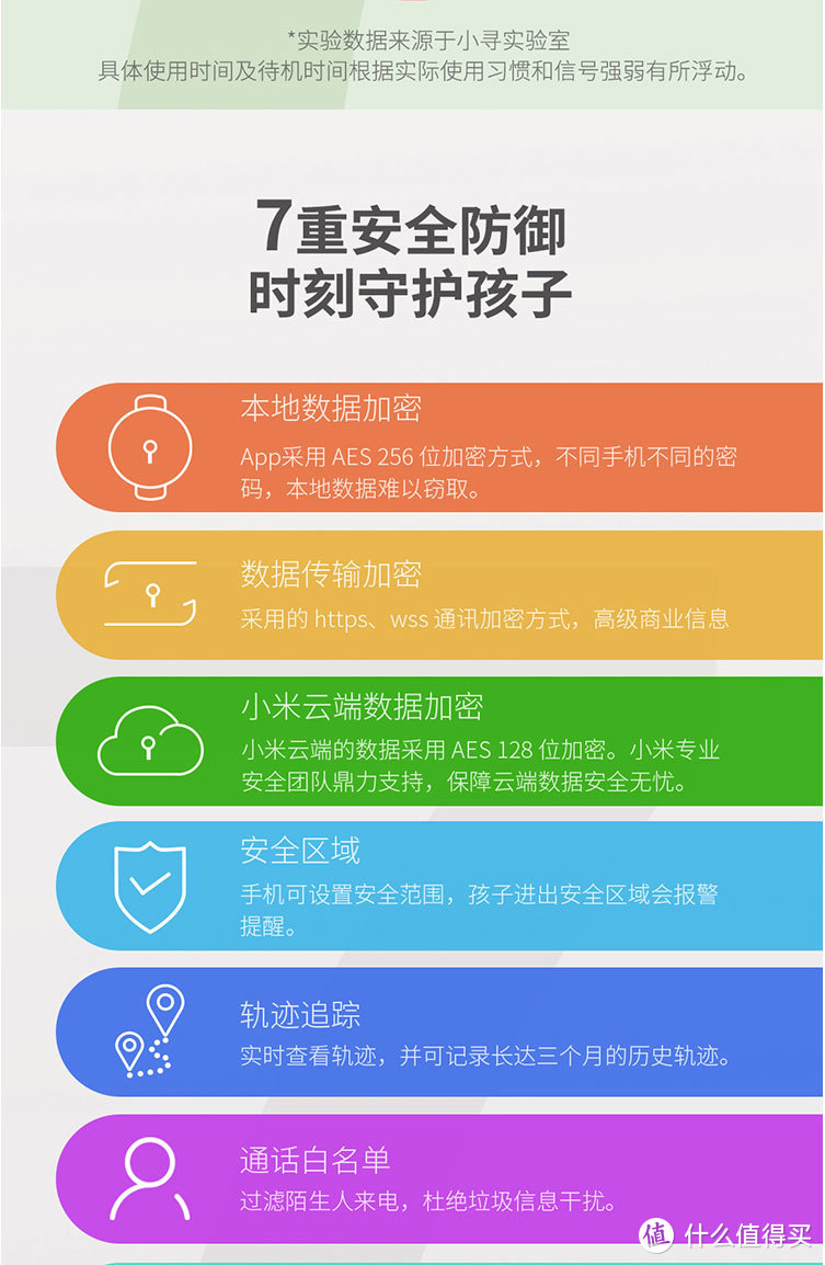 小米全家桶 小寻儿童电话手表S1+蚂蚁宝卡亲情卡 真香组合