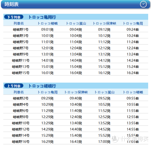 关于日本交通的那点事 篇2