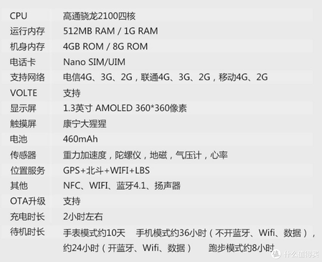 野性爆表--Jeep智能全境界腕表 Pro版 深度体验