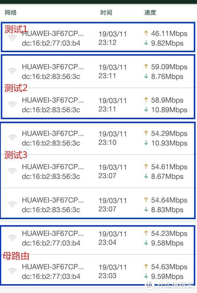 房子太大WIFI信号总不好？华为路由Q2 Pro子母路由 让信号飞檐走壁