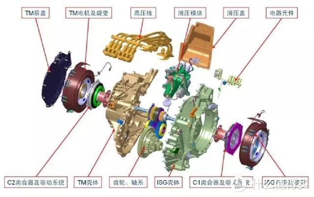 评测名爵6新能源：自主PHEV和合资产品差多远？