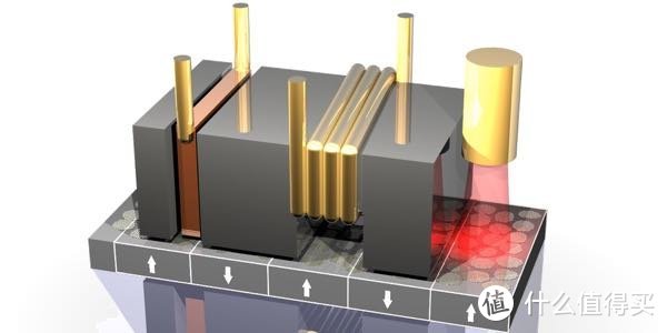 玻璃盘片、激光加热 盘点影响未来电脑硬盘容量的新技术