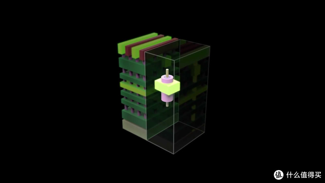 日渐普及的3D闪存到底是如何工作的？