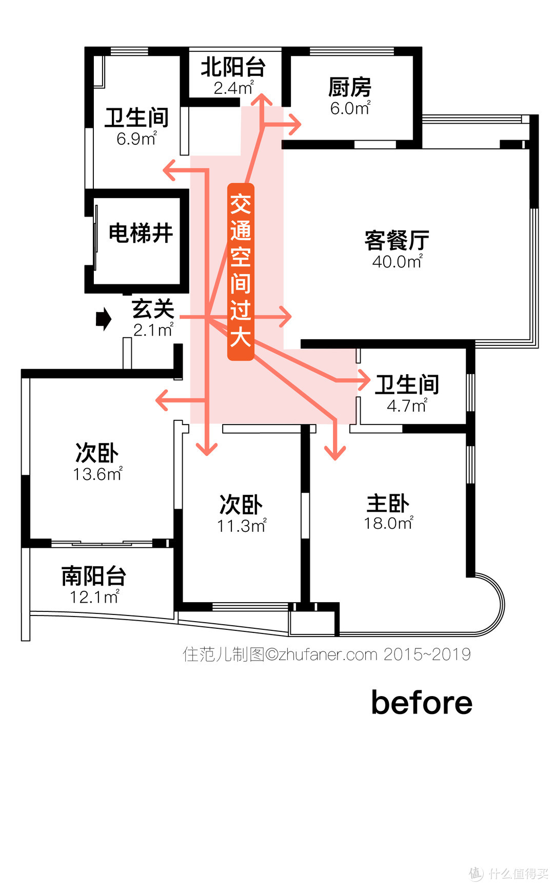 147㎡大户型，客厅当操场，人少屋子大