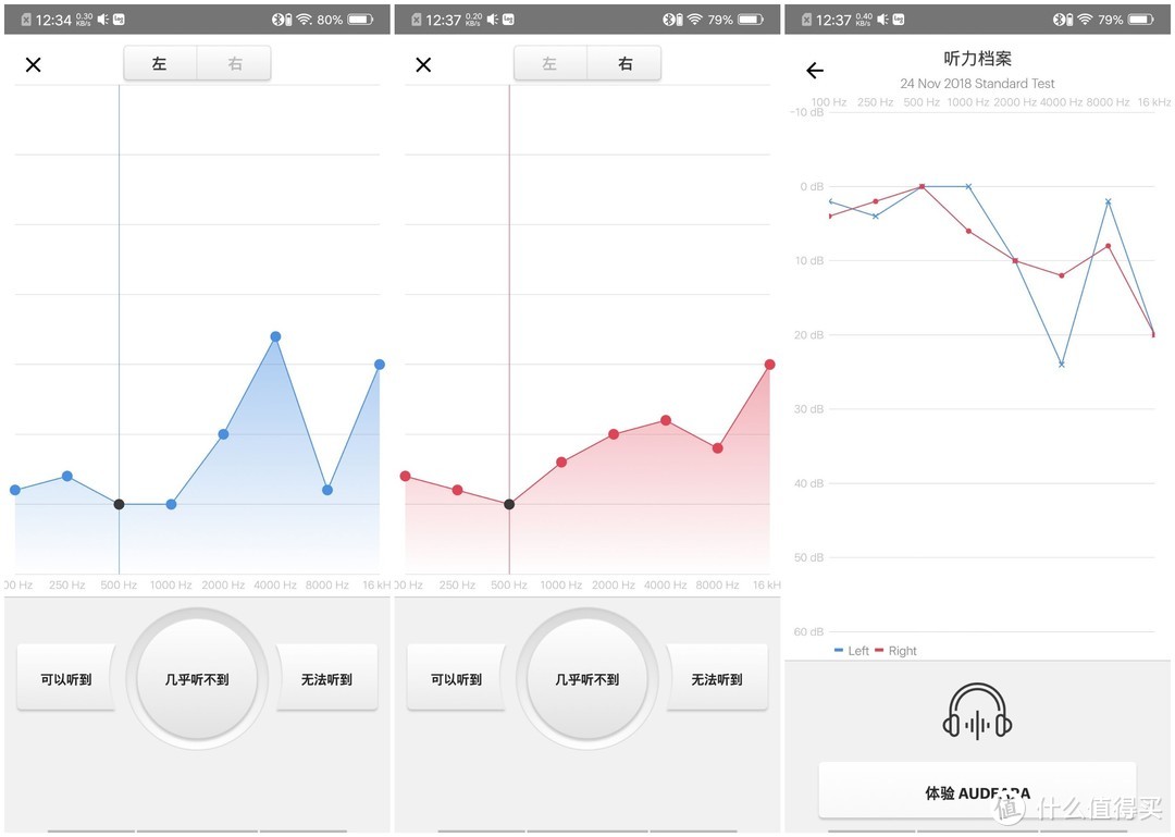 使用Audeara量耳定制音乐耳机是种什么体验？