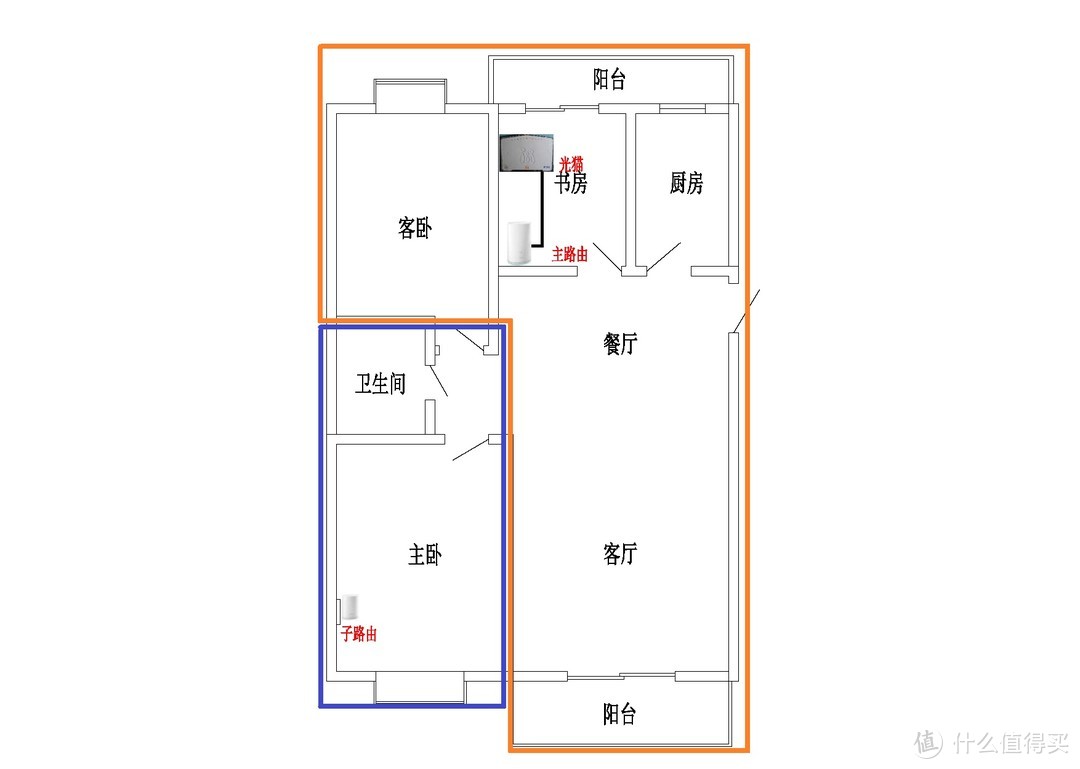 让大户型居室信号再无死角—华为第三代千兆子母路由Q2PRO评测