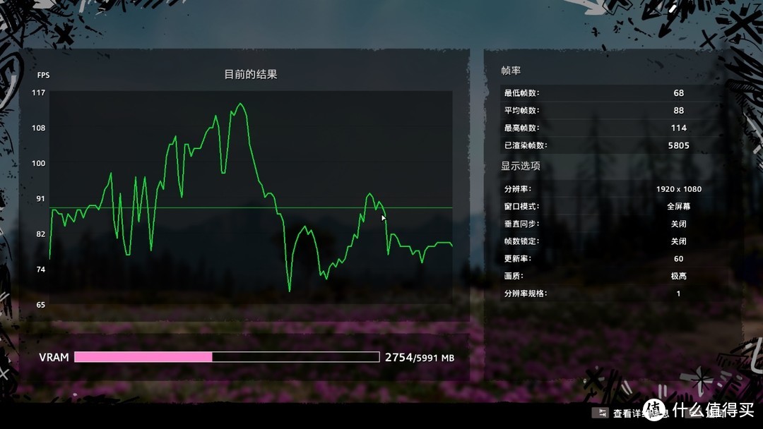 性能升级，价格反降，技嘉GTX1660Ti真的有点甜