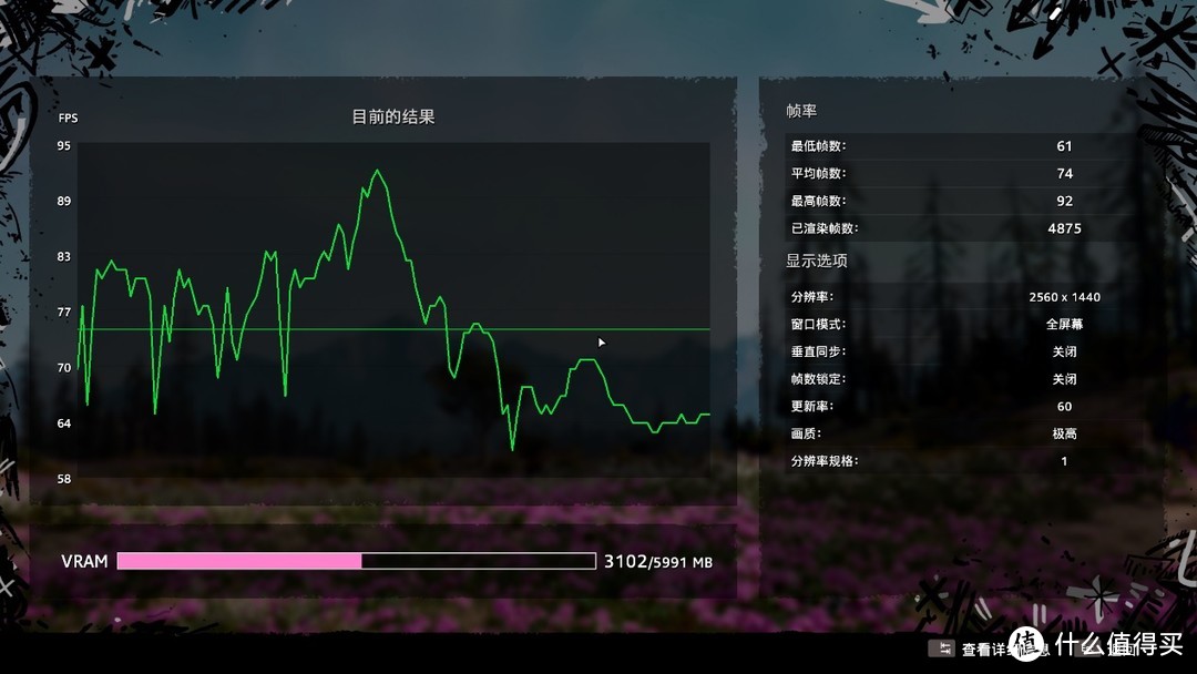 性能升级，价格反降，技嘉GTX1660Ti真的有点甜