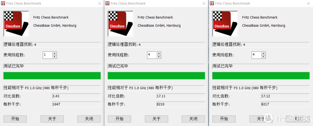 Fritz国际象棋测试，单核测试一次，四核分别测试两次