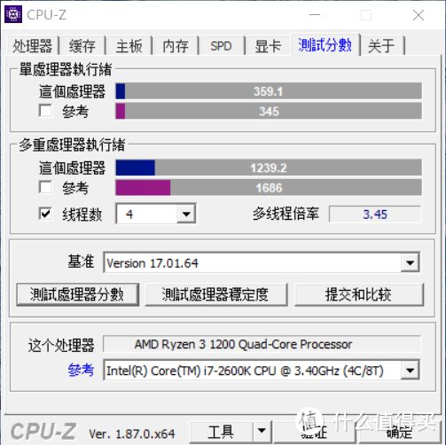 CPU-Z测试