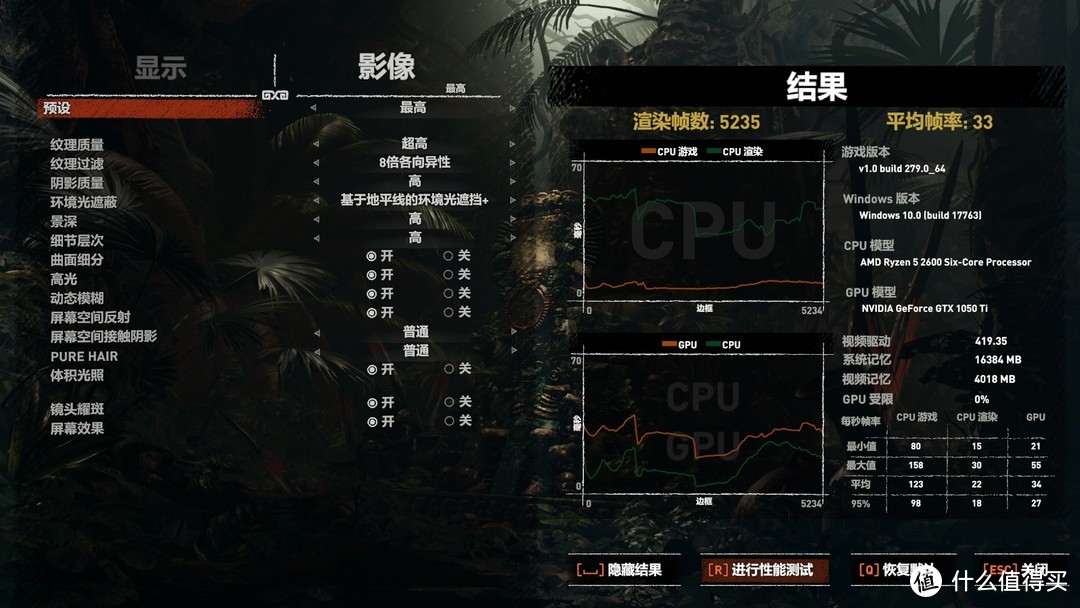 七彩虹iGAME GTX 1050 Ti 烈焰战神S平均帧数33fps