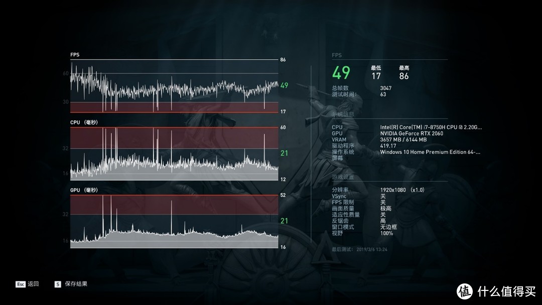 技嘉AORUS 15游戏笔记本评测