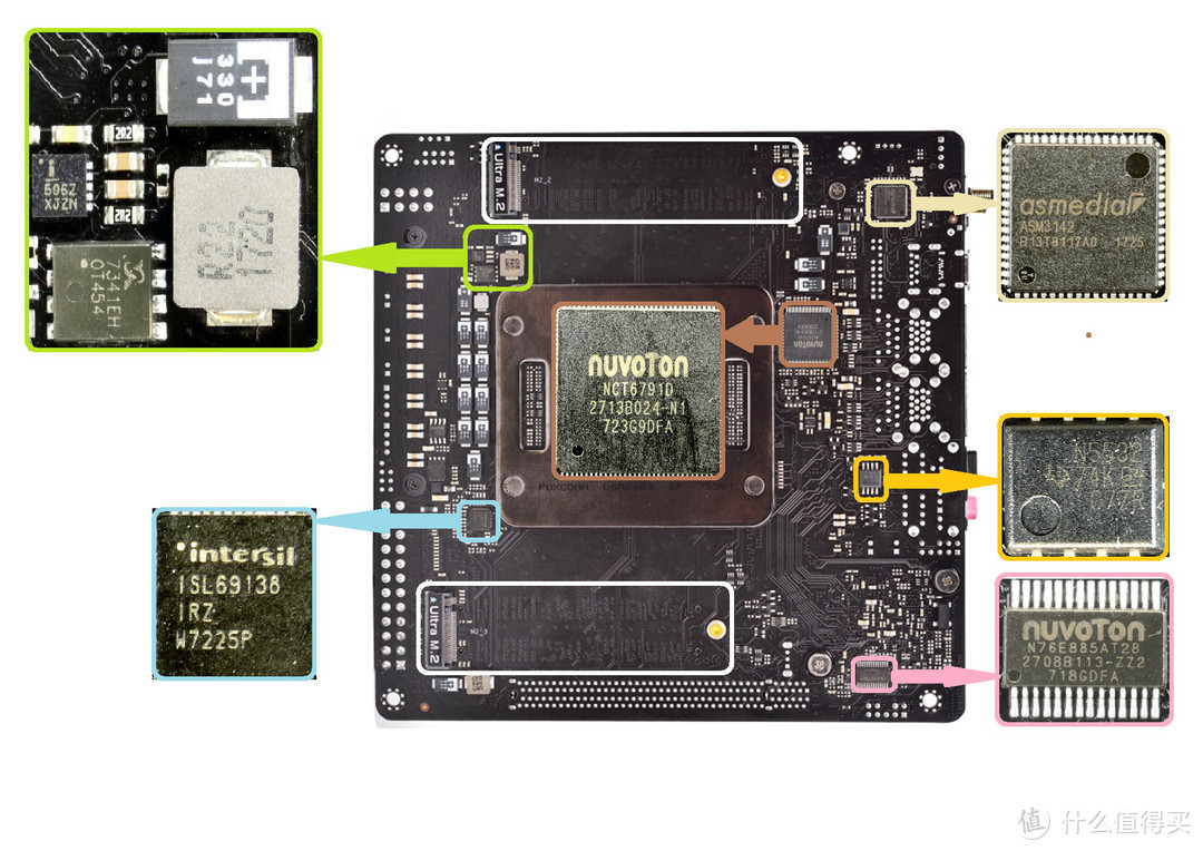 机王争霸！X299E-ITX/AC打造民用ITX机王