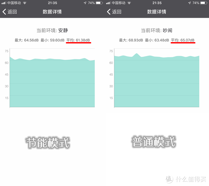 100年历史的瑞典品牌——伊莱克斯“三角”扫地机，官宣称一次清扫220㎡？