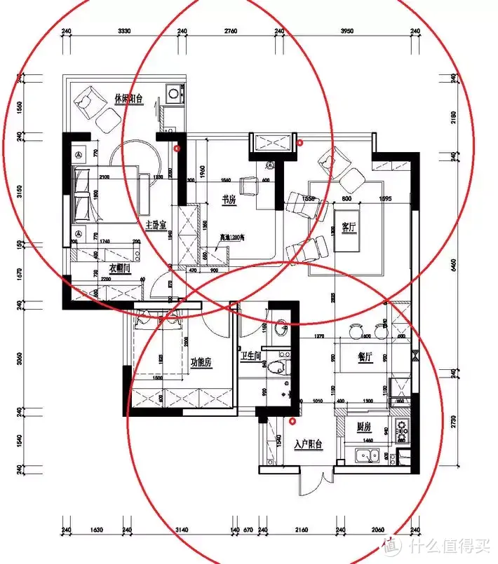 手把手实操指南——小米智能家居