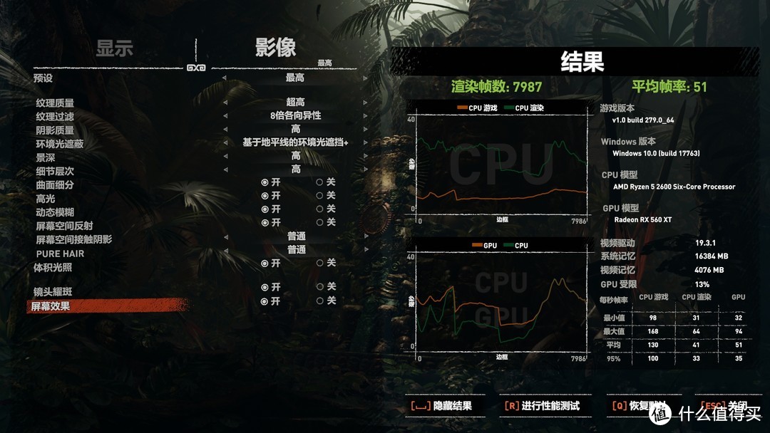 蓝宝石Radeon RX 560XT 白金版 4GB首发评测，千元以下的霸主