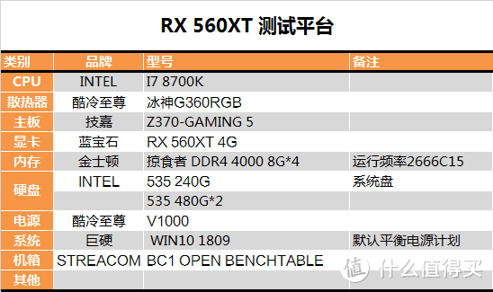 【茶茶】千元级新门槛？AMD RX 560XT测试报告