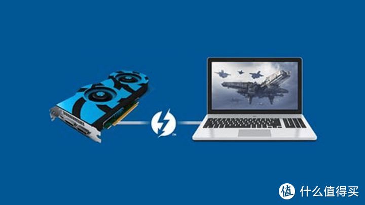 笔记本电脑有望单接口：英特尔向USB Promoter Group开放Thunderbolt 3协议规范