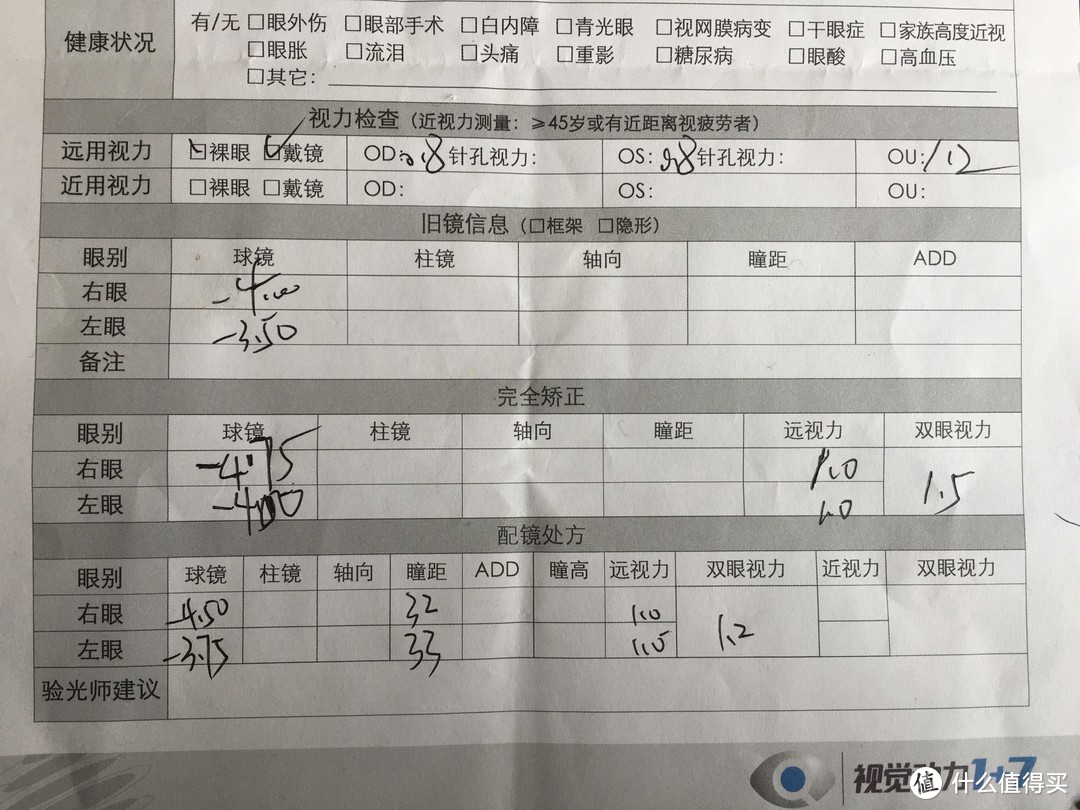 某岛眼睛的验光结果图