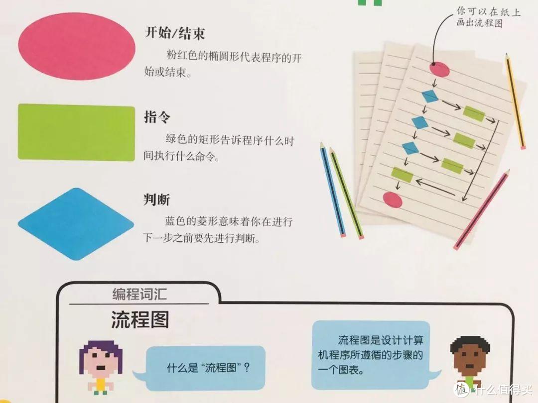 从百科全书到乐高搭建，DK最值得买的好书就是这五本 | 企鹅爸爸