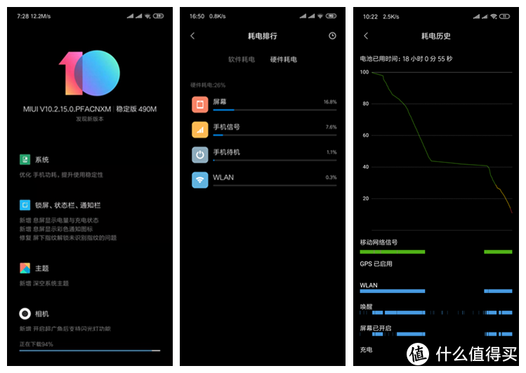 谈谈粗粮家的新机——小米9