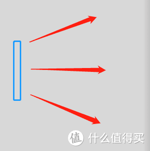 那把吹出自然风的电风扇