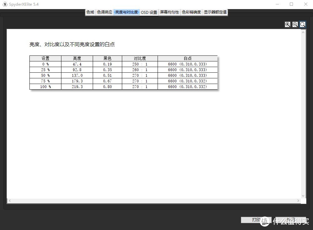 舒适办公护眼超值之选——明基24寸BL2480T显示器体验