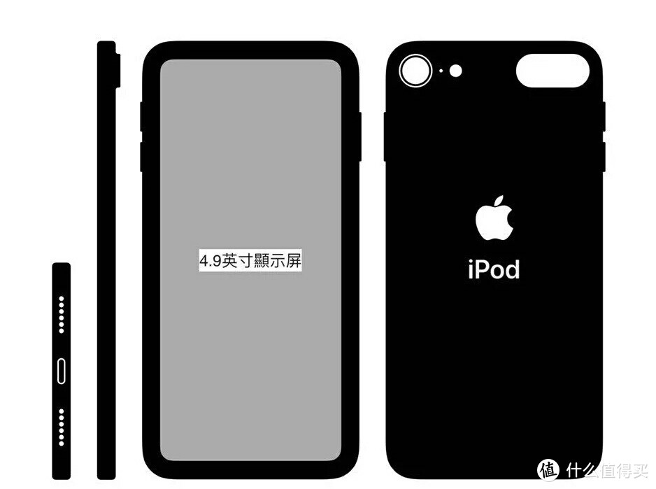 苹果2019发布会最新公告《IPhone发布会》（文章）