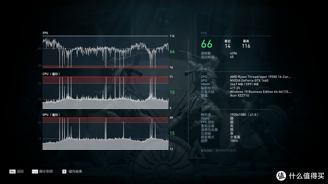 ASUS TUF GAMING GTX1660首发测试：小身材也含图灵芯