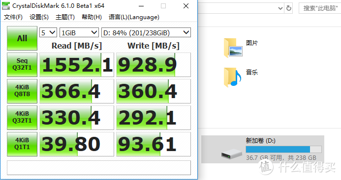 满盘CDM