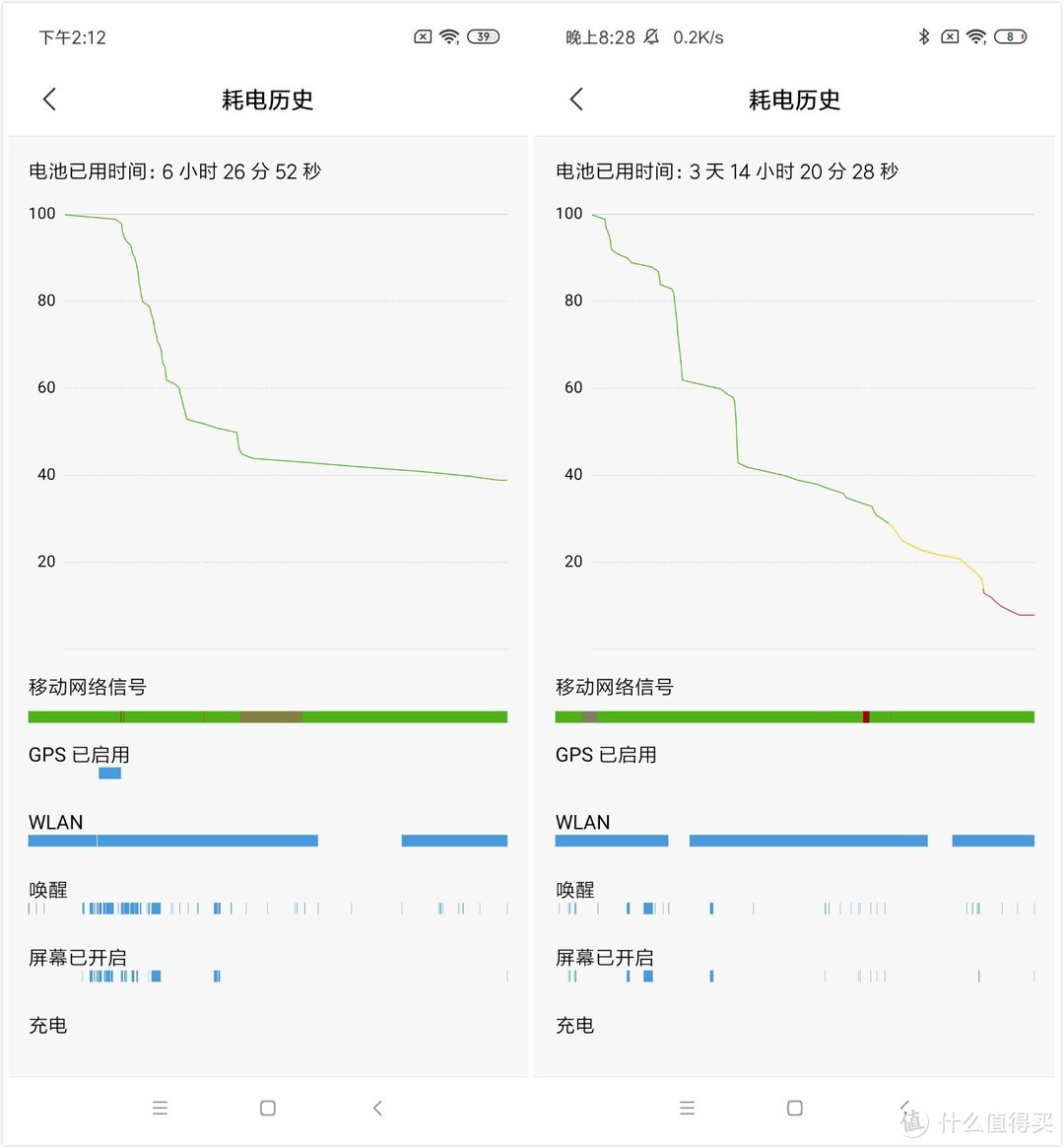 小米9评测：全息幻彩战斗天使，是否击中您的心