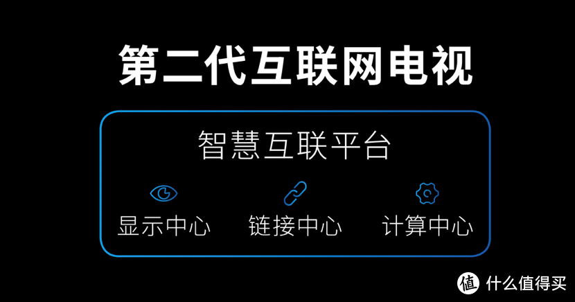 时隔两年Letv宣布重新起航，乐融将携第5代超级电视将与大家见面