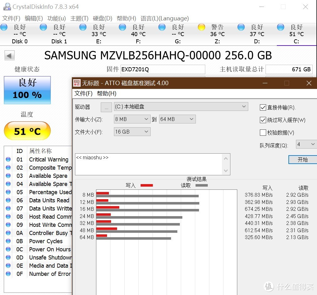 16g大文件读写的速度和温度。