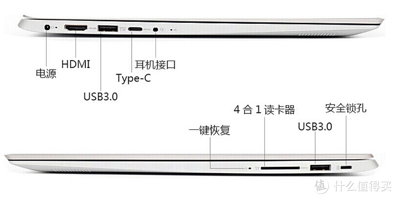 接口一览