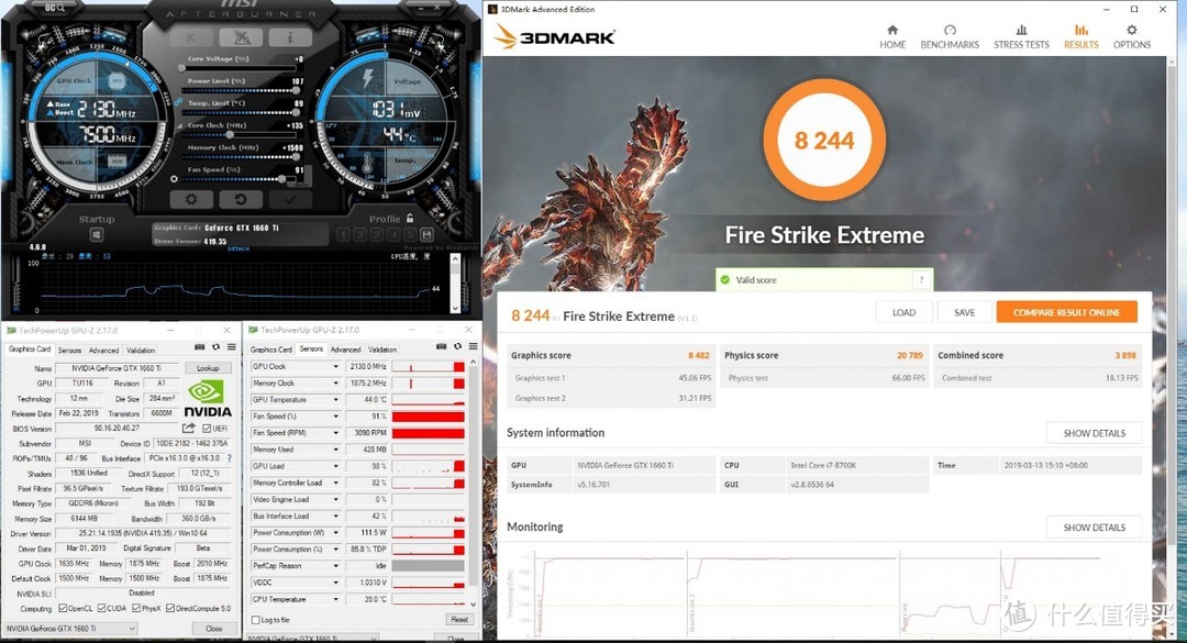 甜点级显卡 微星GTX 1660 Ti/GTX 1660评测