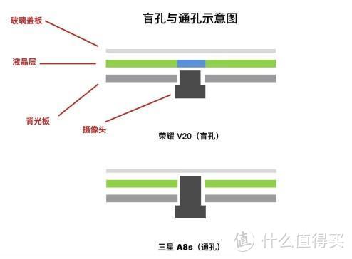 图源百度，侵删