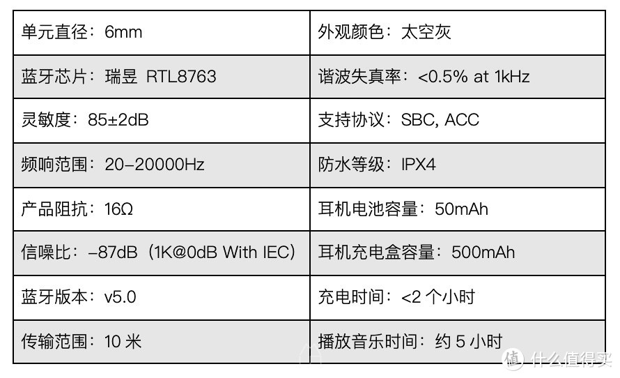 久违的质感——JEET AIR分体无线蓝牙耳机上手