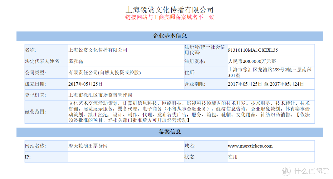 上海工商备案信息，看到这个域名不一致其实我是有点方的