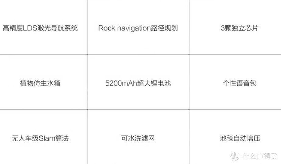 石头科技发布新品预告：新一代扫地机器人T6即将登陆小米有品众筹