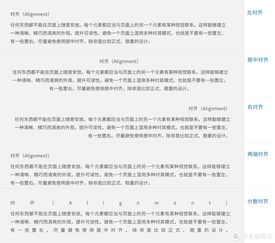 Ppt 小技巧篇十三 技巧丨ppt 对齐那些事儿 办公软件 什么值得买