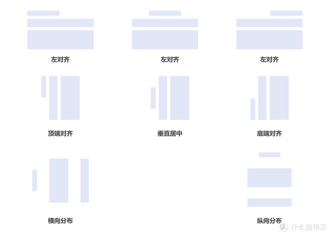 Ppt 小技巧篇十三 技巧丨ppt 对齐那些事儿 办公软件 什么值得买