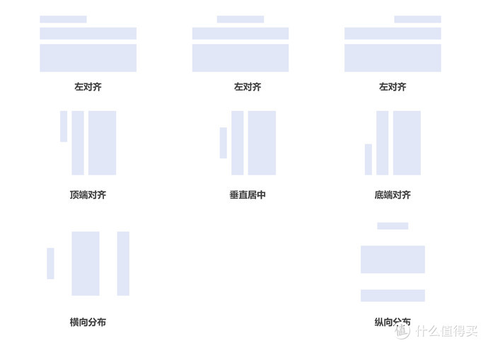 Ppt 小技巧篇十三 技巧丨ppt 对齐那些事儿 办公软件 什么值得买