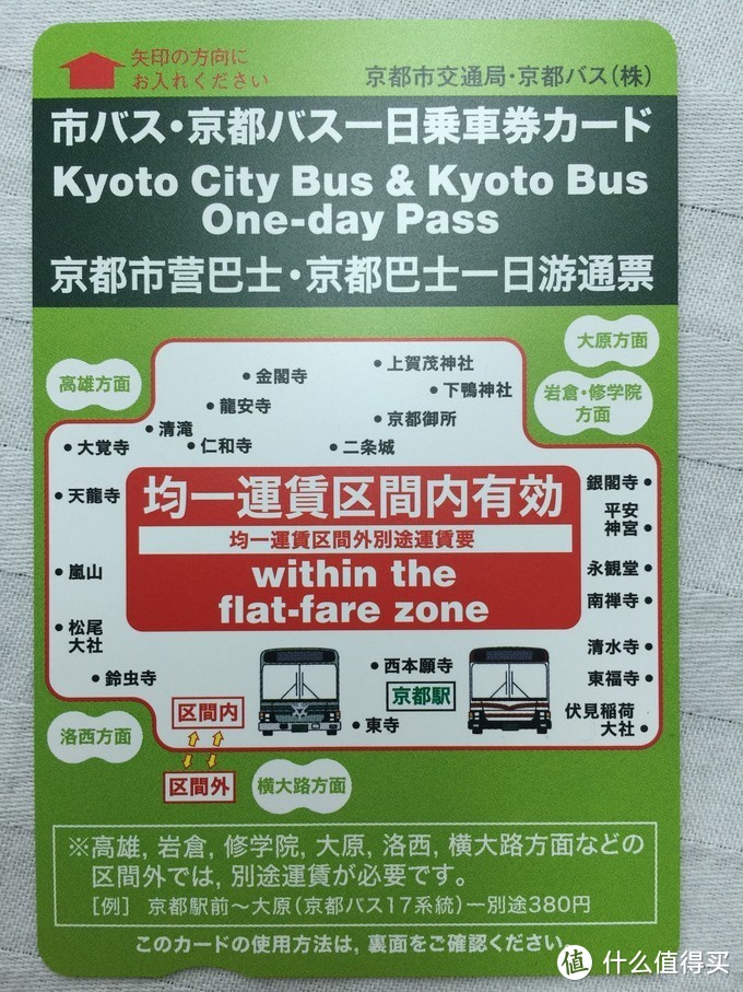 我和春天有个约会——日本关西自由行全攻略（1）行前准备篇