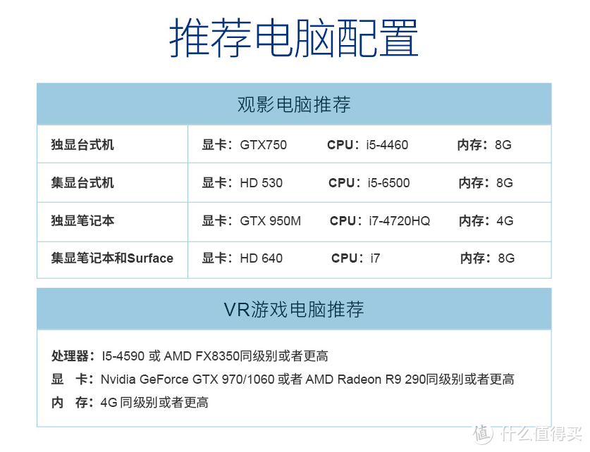 VR只是借口，光追才是动力——微星（MSI）GeForce RTX 2080 GAMING X TRIO魔龙剁手