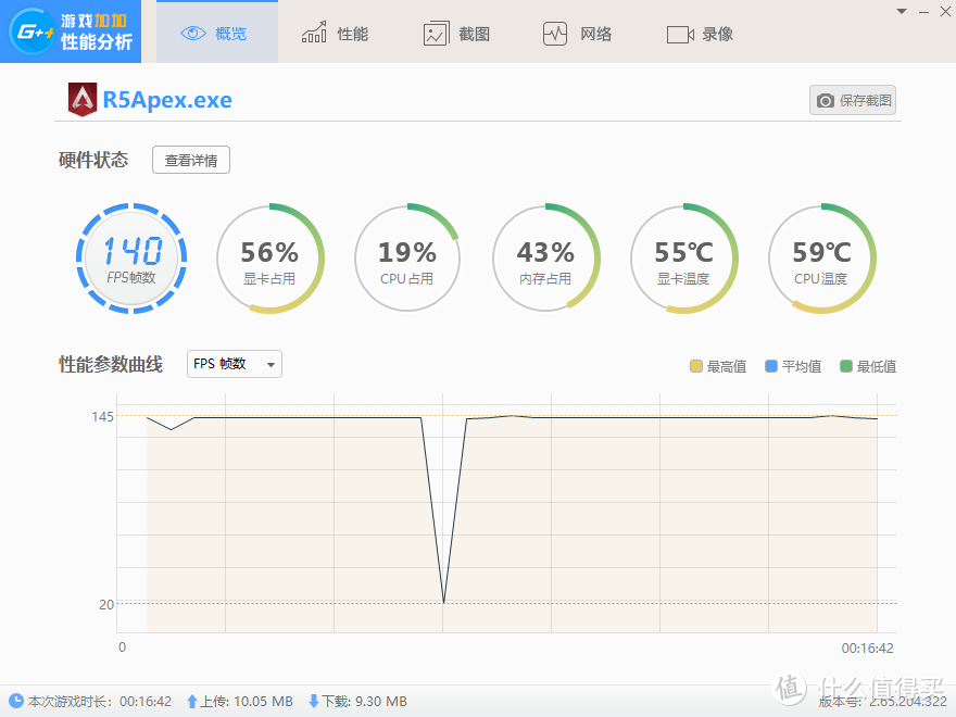 VR只是借口，光追才是动力——微星（MSI）GeForce RTX 2080 GAMING X TRIO魔龙剁手