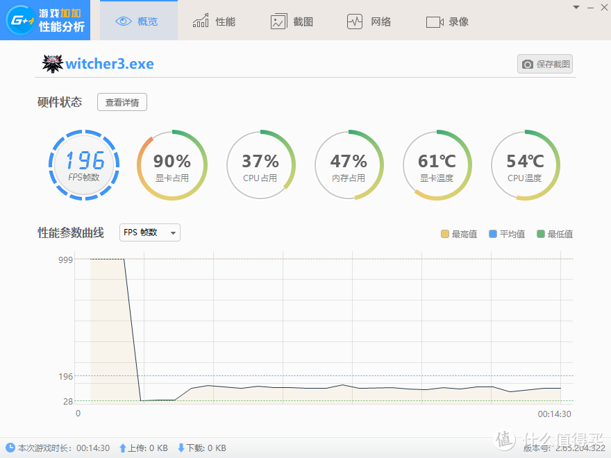 VR只是借口，光追才是动力——微星（MSI）GeForce RTX 2080 GAMING X TRIO魔龙剁手