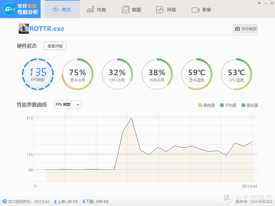 VR只是借口，光追才是动力——微星（MSI）GeForce RTX 2080 GAMING X TRIO魔龙剁手