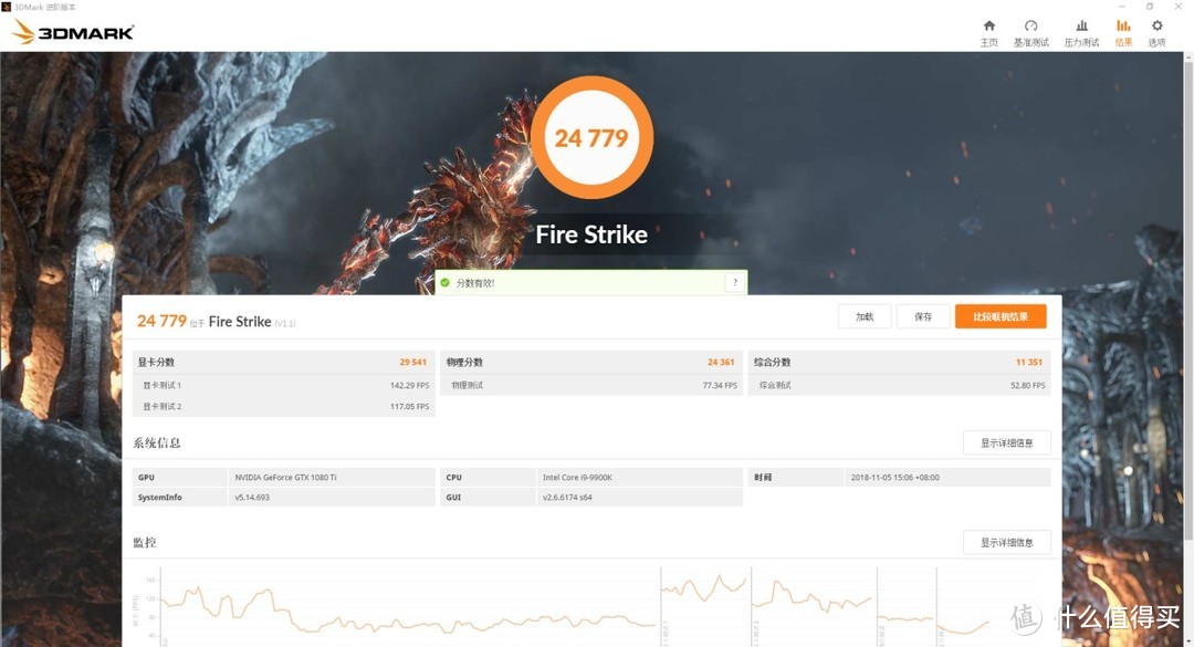 雷霆世纪评测室 RTX 2080香不香，且听我细细道来