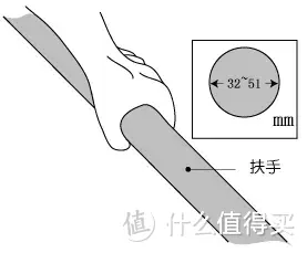 楼梯做得好，不仅舒适美观，还能多出一间房