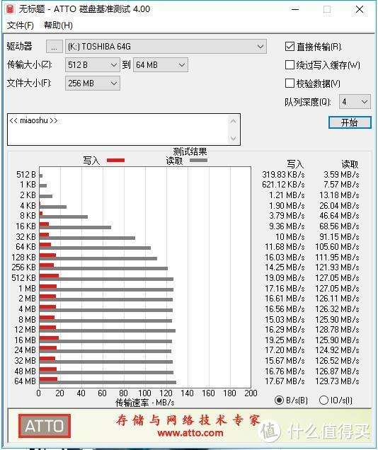 东芝64GB